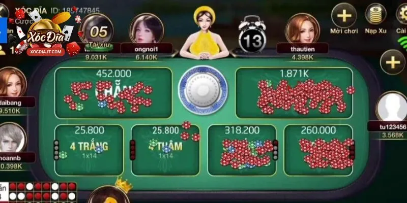 Công cụ hỗ trợ quản lý vốn xóc đĩa online