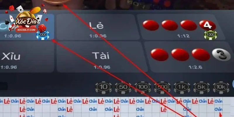 Lựa chọn cổng game xóc đĩa uy tín